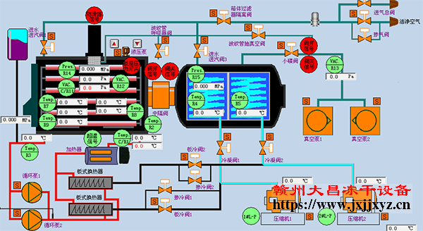 冻干机开机前应该做什么准备工作